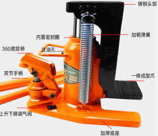 爪式千斤頂加厚底座讓頂升重物穩(wěn)如泰山
