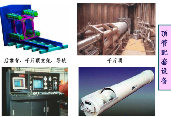 頂管施工使用液壓爪式千斤頂頂升土壤